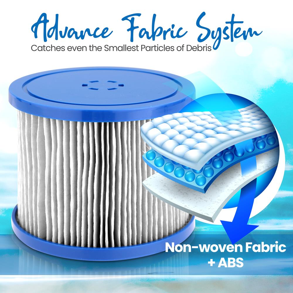 Reusable Sunset Filter - Compatible With Inflatable Pool Spa, Filter Replacement Cartridge, Compatible With Models: Slspa4Rnd, Slspa4Sqa, Slspa6Rnd And Slspa6Sqa