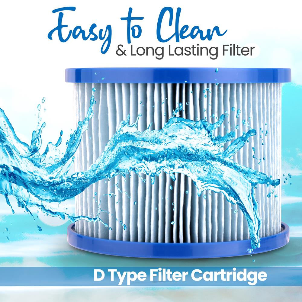 Reusable Sunset Filter - Compatible With Inflatable Pool Spa, Filter Replacement Cartridge, Compatible With Models: Slspa4Rnd, Slspa4Sqa, Slspa6Rnd And Slspa6Sqa