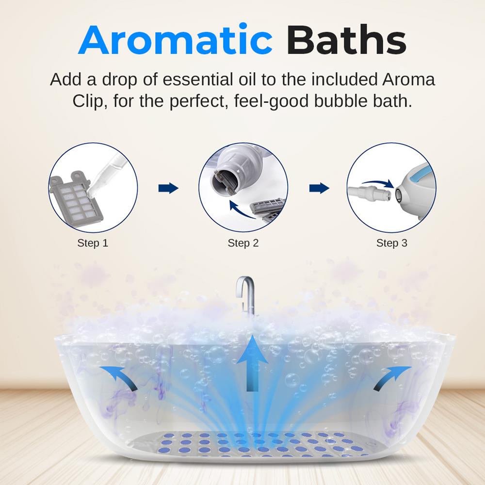 Portable Bubble Bath Mat Body Spa Massager - Waterproof Non-Slip Bubble Bath Mat With Suction Cup Bottom, Motorized Air Pump, And Adjustable Bubble Settings