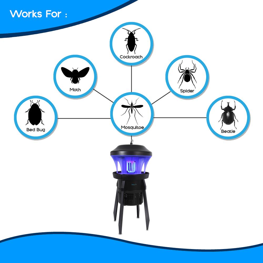 Waterproof Bug Zapper, Indoor/Outdoor Electric Plug-In Pest Control, Chemical-Free Insect Killer