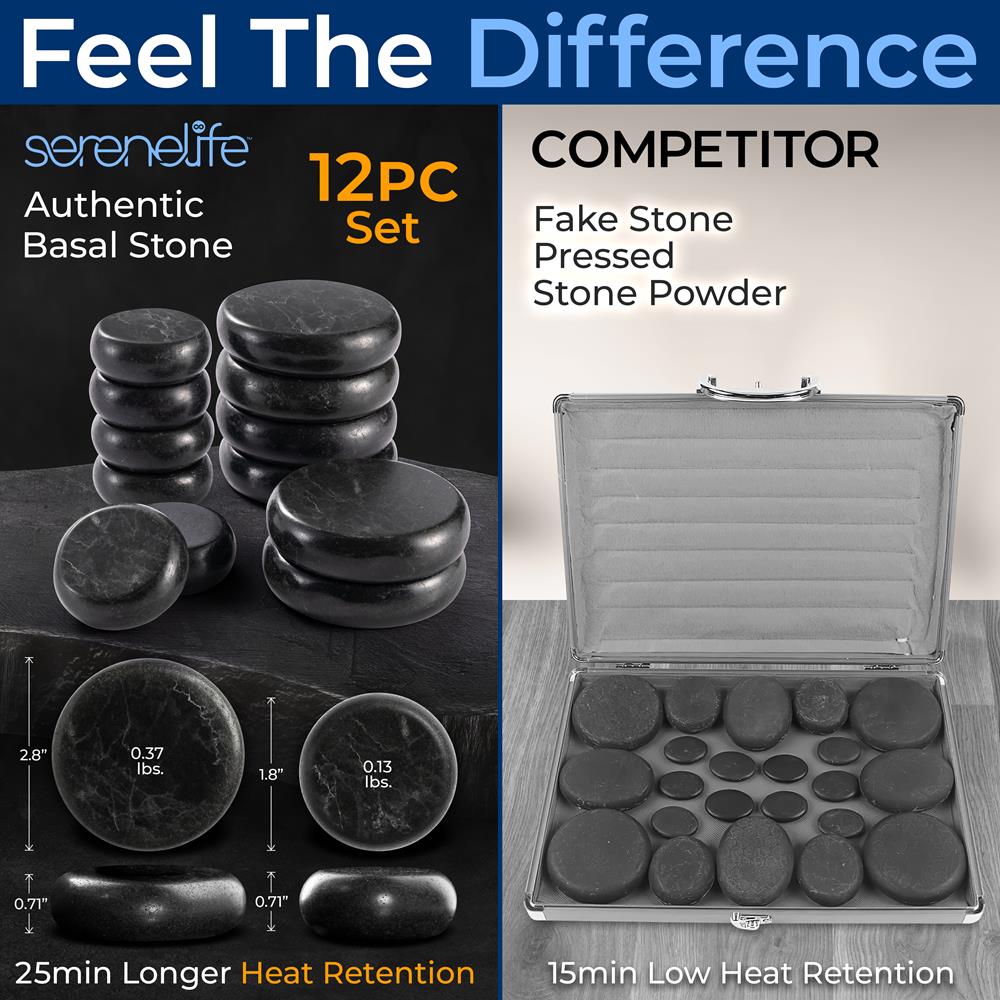 Hot Stone Massage Kit - Portable Heated Rock Therapy System With Digital Temperature Controller, Includes (12) Massaging Stones