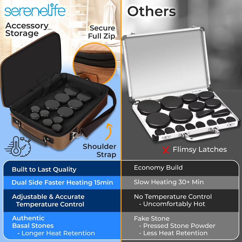 Hot Stone Massage Kit - Portable Heated Rock Therapy System With Digital Temperature Controller, Includes (12) Massaging Stones