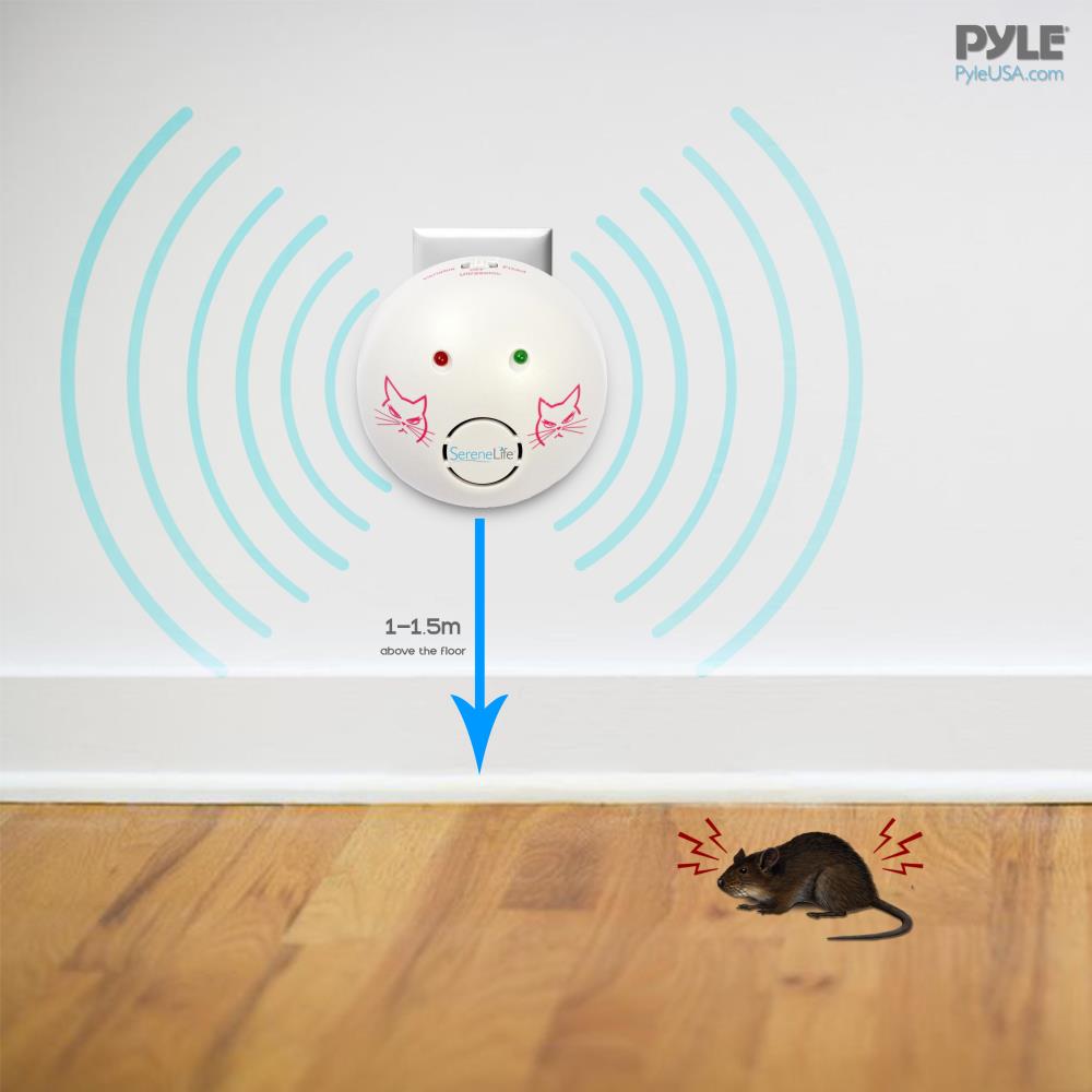Plug-In Rat & Mouse Repeller, Electronic Rodent Control