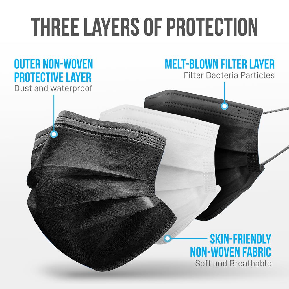 50 Pcs Disposable Face Masks 3-Layer Breathable Non-Woven Fabric