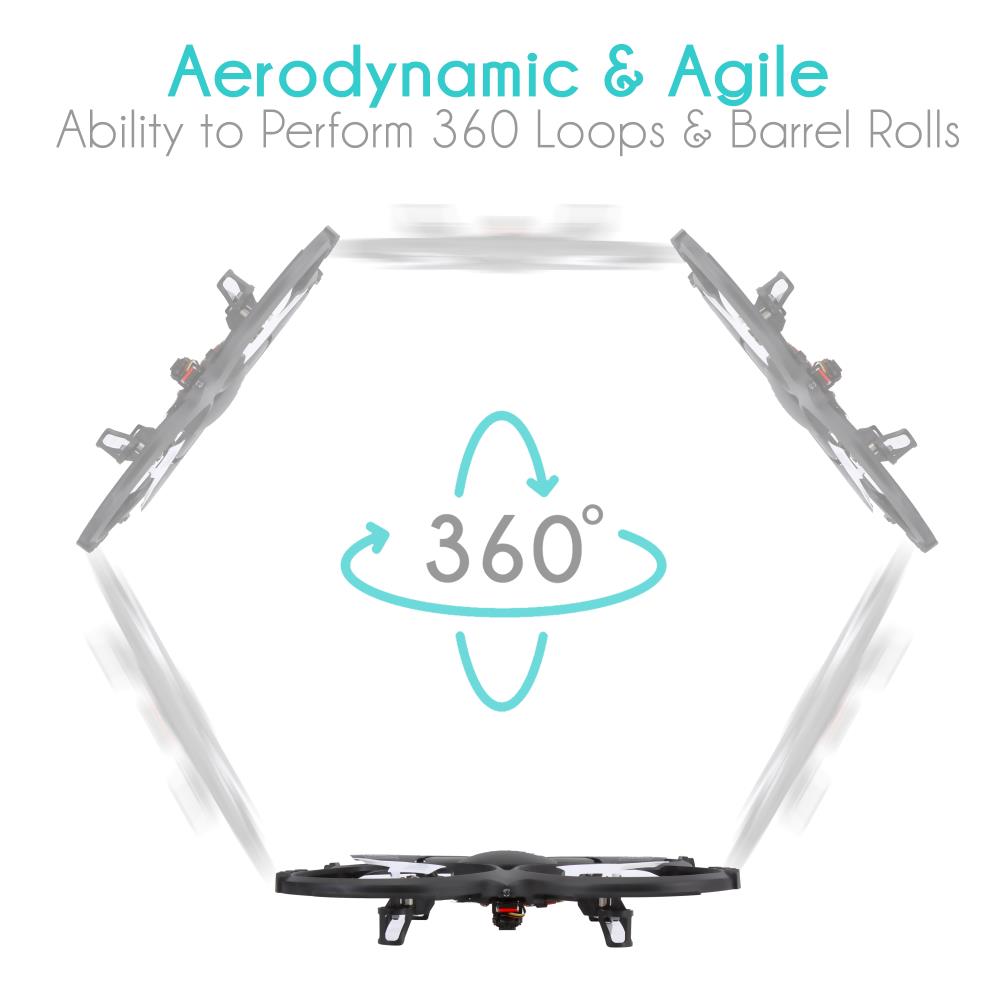 RC Drone with HD Camera, 720p Video, 6-Axis Gyro, White