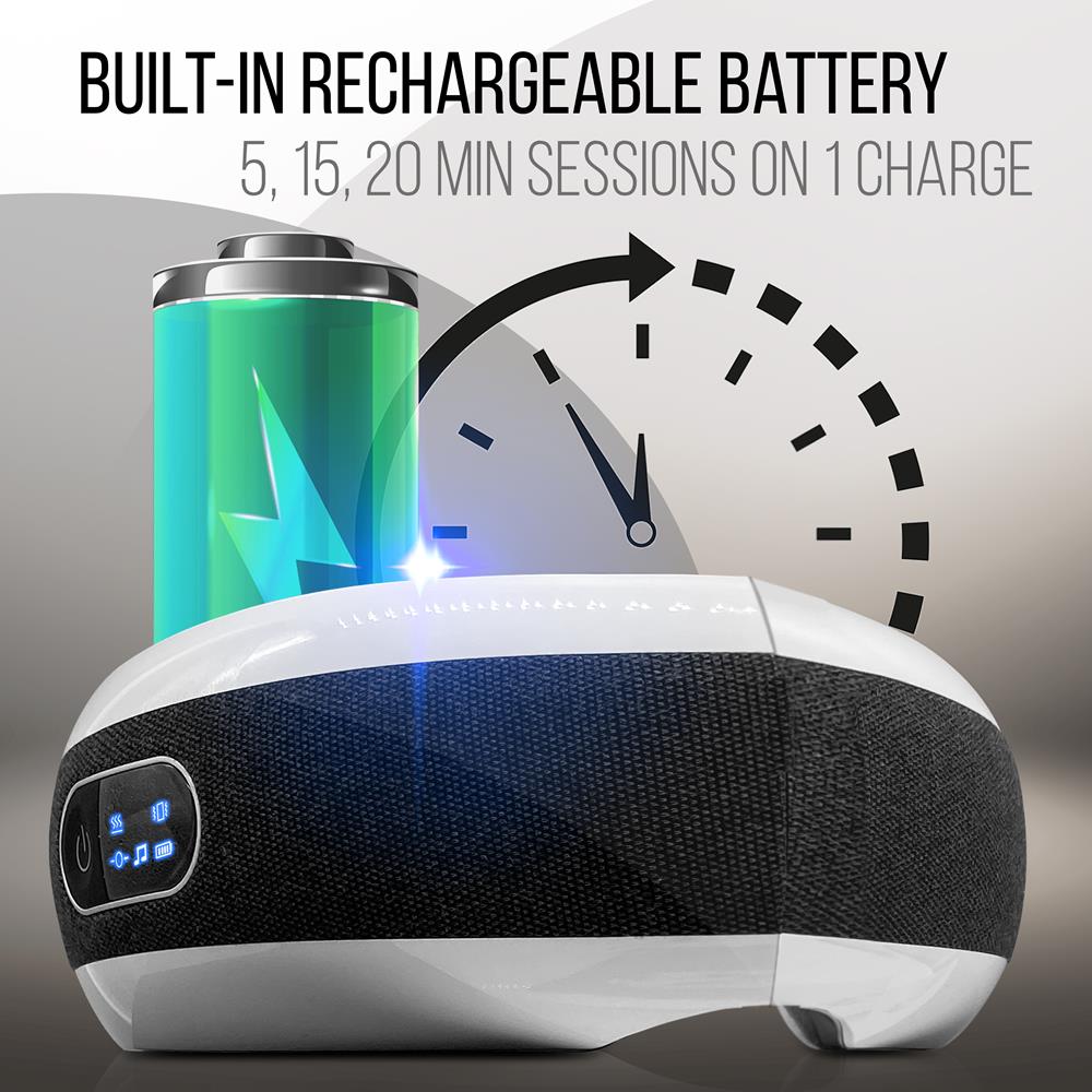 Smart Eye Massager for Migraine Relief, Heat & Compression, White