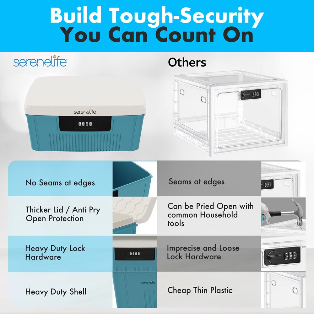 Lockable Storage Bin, Secure 4-Digit Lock, Durable ABS, Blue