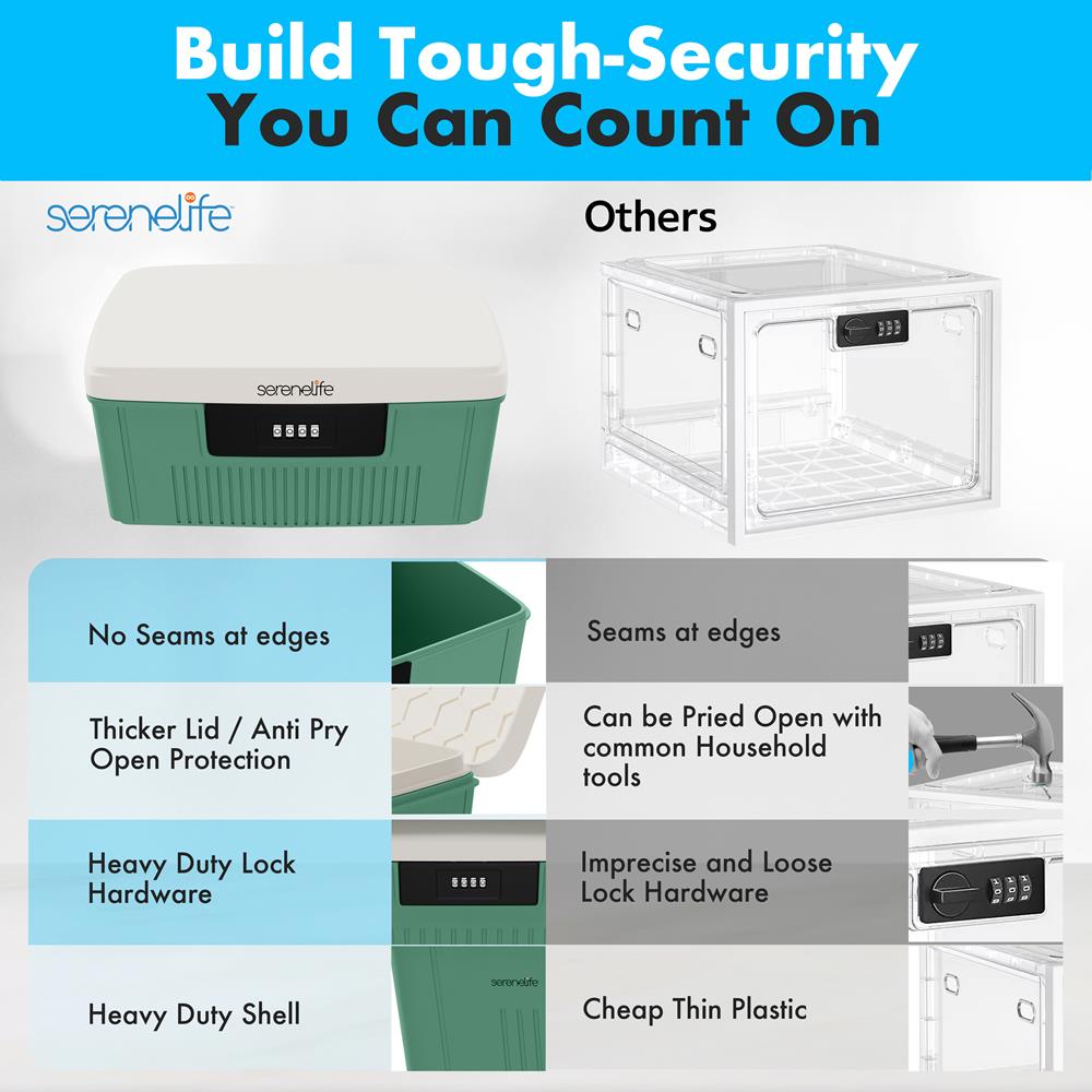 Lockable Storage Bin 1 Gallon Capacity ABS Material Green