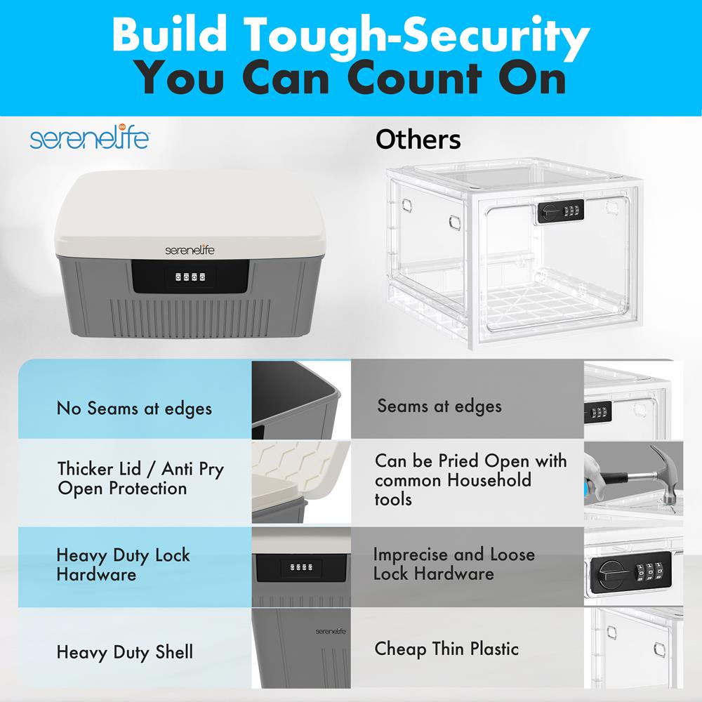 Lockable Storage Bin, Secure Combo Lock, Durable ABS, Gray