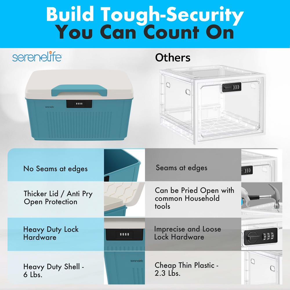 Lockable Storage Bin 6.5 Gal Capacity ABS Material Blue