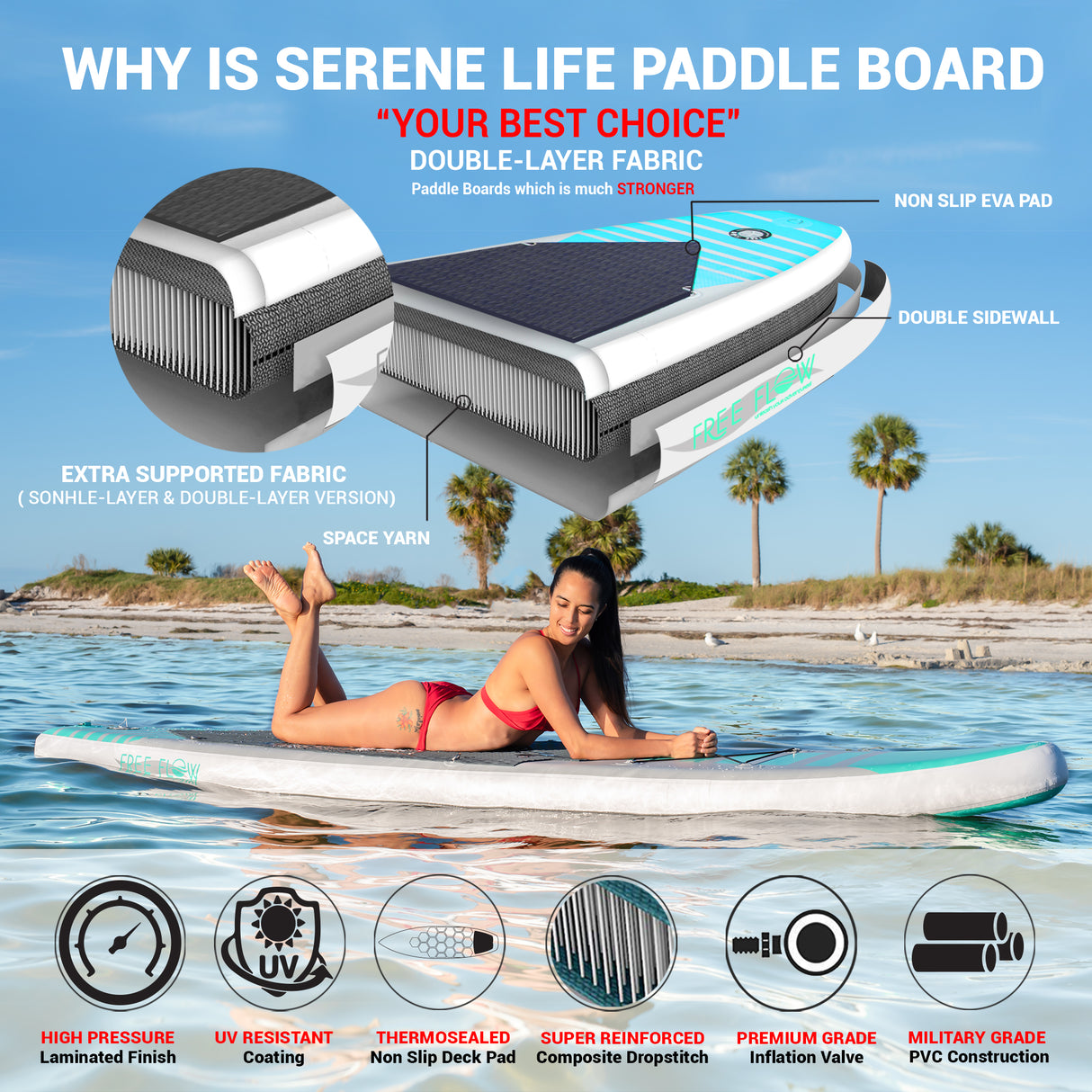 Inflatable Paddle Board - Stable Non-Slip Deck, 10'6", PVC, Teal