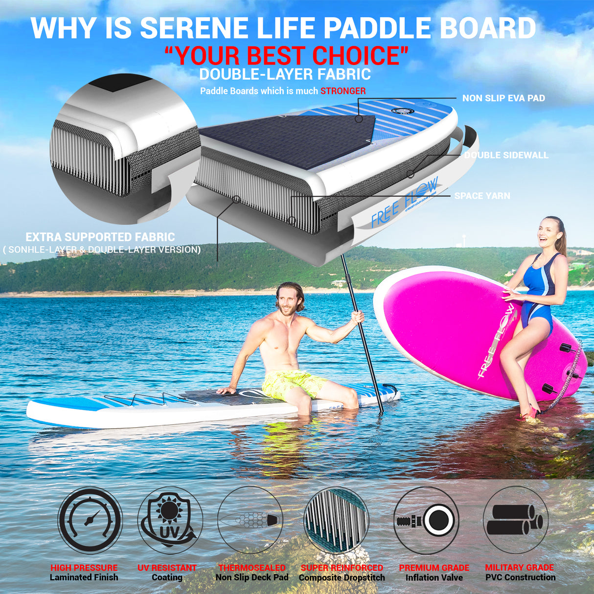 Inflatable Paddle Board - Stable Non-Slip Deck, 10'6", PVC, Teal