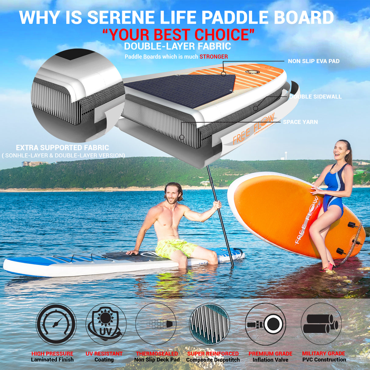 Inflatable Paddle Board - Stable Non-Slip Deck, 10'6", PVC, Teal