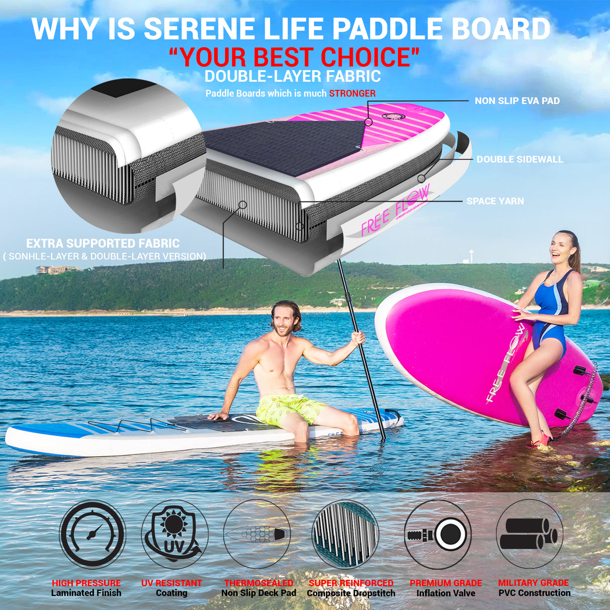 Inflatable Paddle Board - Stable Non-Slip Deck, 10'6", PVC, Teal