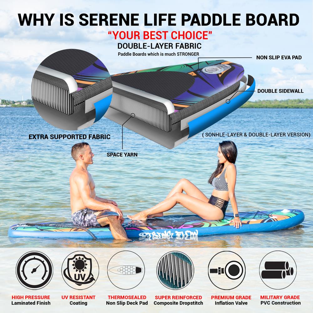 Inflatable Paddle Board - Stable Non-Slip Deck, 10'6", Blue