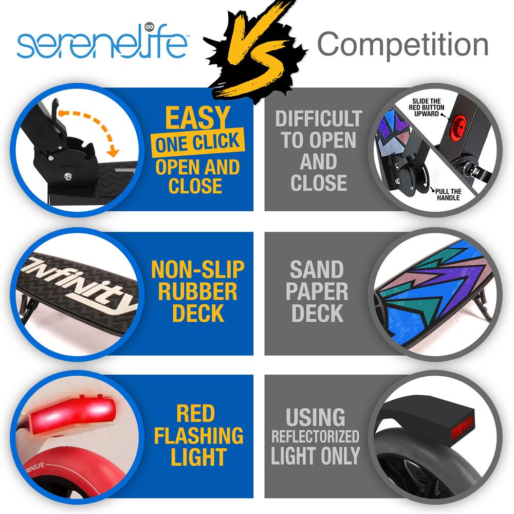 Kick Scooter for Teens & Adults, Adjustable Alloy Deck, Pink