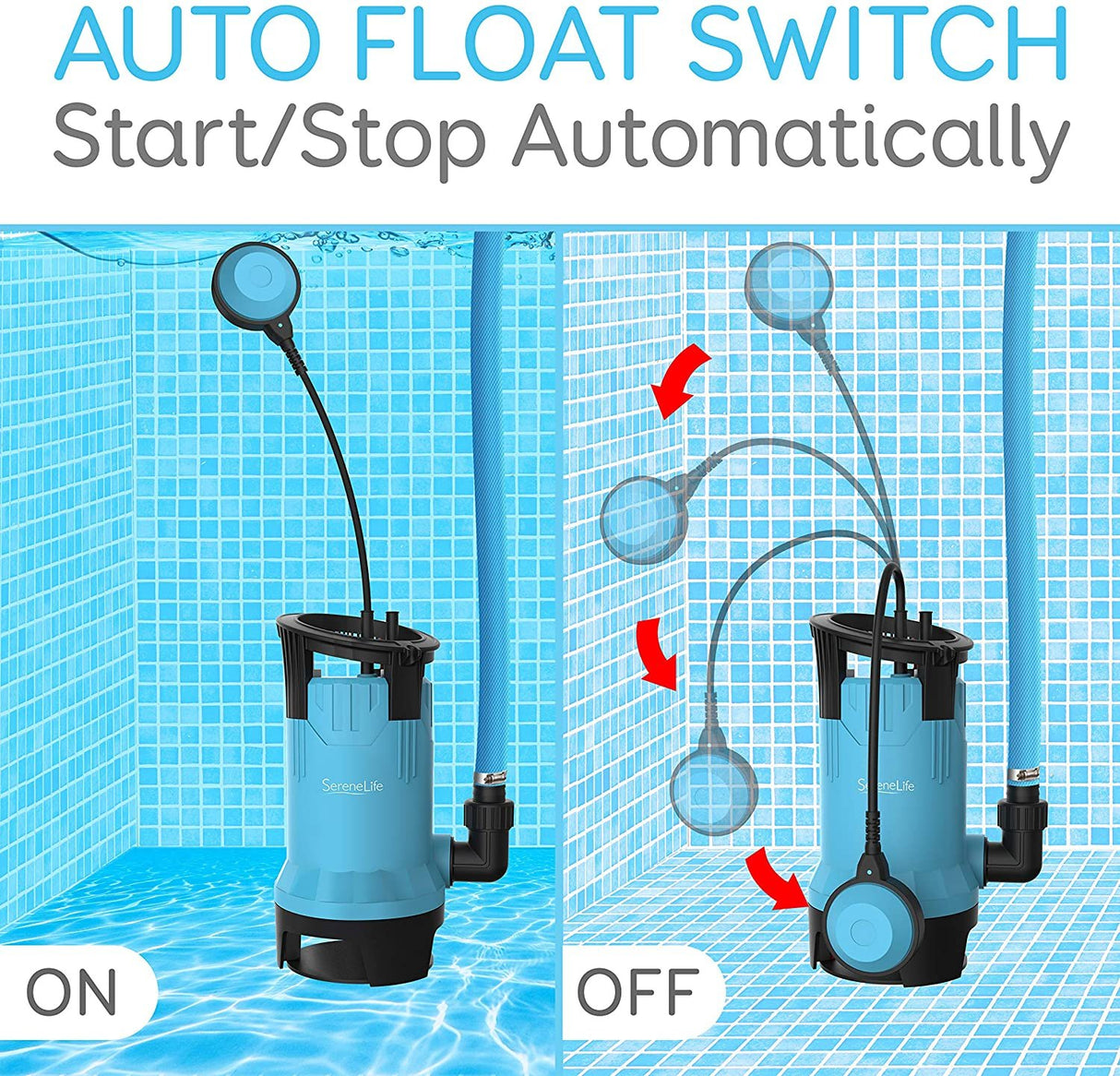 Submersible Clean/Dirty Water Pump - 750W Powerful Sump Pump, 3302 Gph, Auto Float Switch With 16 Ft. Power Cord Length