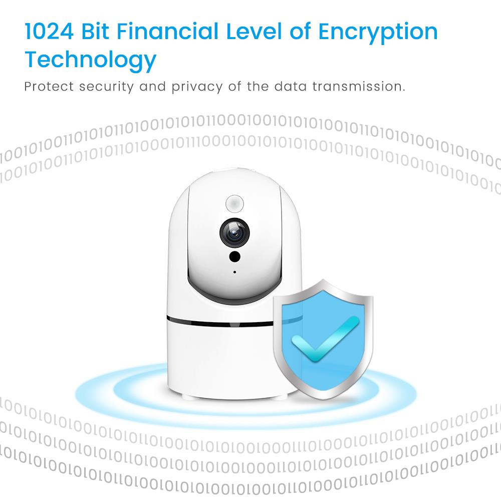 Ip Camera - Wifi Wireless Network Cam - 720p - 30FPS