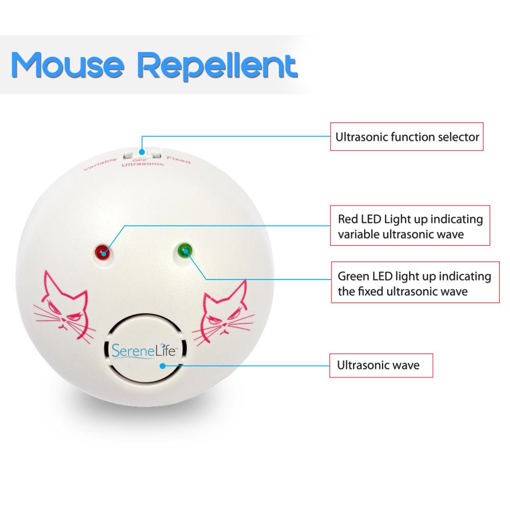 Plug-In Rat & Mouse Repeller, Electronic Rodent Control