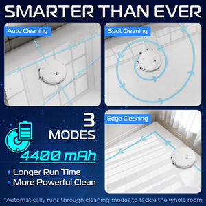Smart Vacuum Cleaner - Automatic Robot Cleaning Vacuum With App Control, 700Pa Suction, And 3 Cleaning Modes, Ideal For Hard Floor, Pet Hair, Low-Pile Carpet (White)