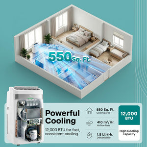 Serenelife Portable Air Conditioner With Wi-Fi Function - 12,000 Btu Cooling (Ashrae), Compact Unit With Dehumidifier & Fan Modes, Includes Window Mount Kit (White)