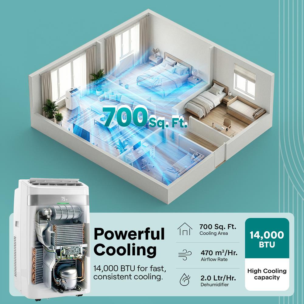 Serenelife Portable Air Conditioner With Wi-Fi Function -  9500 Btu Cooling (Ashrae), Compact Unit With Dehumidifier & Fan Modes, Includes Window Mount Kit (White)