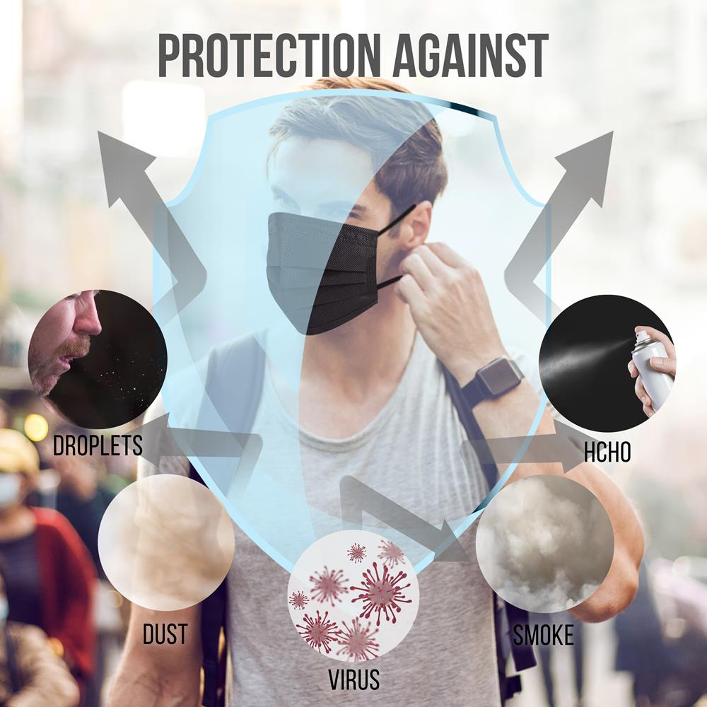 50 Pcs Disposable Face Masks 3-Layer Breathable Non-Woven Fabric