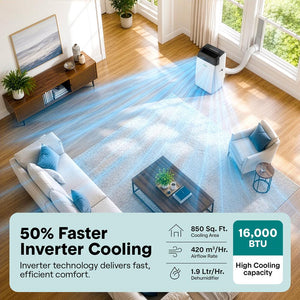 Serenelife Inverter Portable Air Conditioner & Heater With Wi-Fi Function - 16,000 Btu Cooling (Ashrae), Compact Unit With Dehumidifier & Fan Modes, Includes Window Mount Kit (Gray)