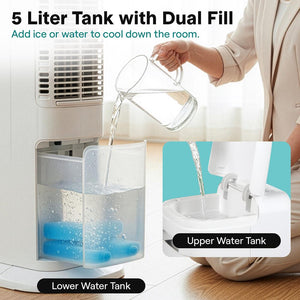 Serenelife Portable Evaporative Air Cooler Tower Fan With 5L Detachable Water Tank, 60° Adjustable Oscillation, 3 Fan Modes, 4 Ice Boxes, And Remote Control – Ideal For Home, Office, And School (White)