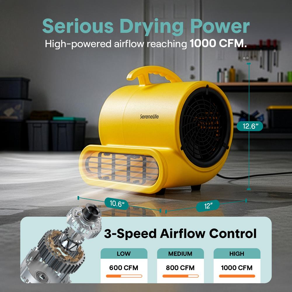 Serenelife Air Mover – High-Speed Blower Fan With 3 Speeds, Adjustable Angle, And Durable Design For Drying, Ventilation, And Air Circulation In Homes, Garages, And Worksites (Yellow)