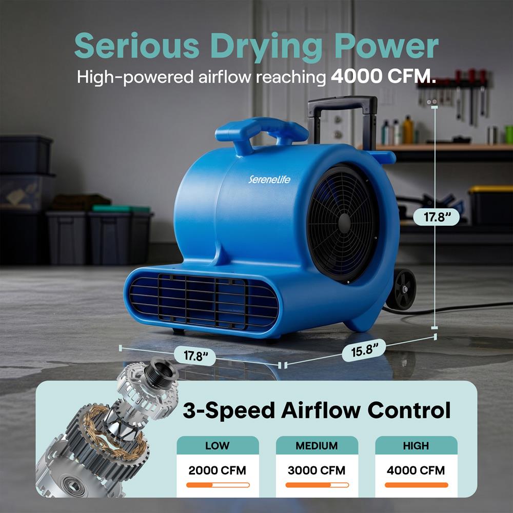 Serenelife Air Mover – High-Speed Blower Fan With 3 Speeds, Adjustable Angle, And Durable Design For Drying, Ventilation, And Air Circulation In Homes, Garages, And Worksites (Black)