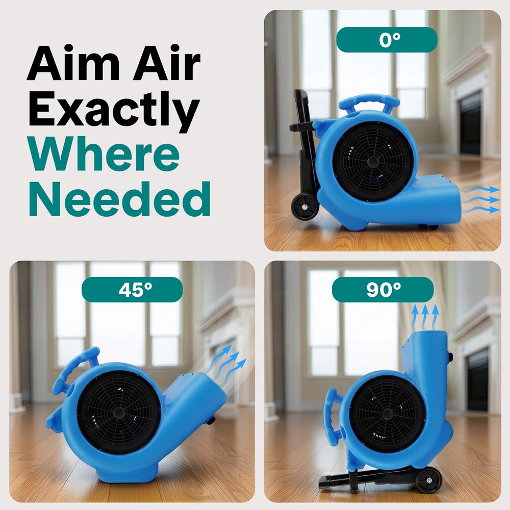 Serenelife Air Mover – High-Speed Blower Fan With 3 Speeds, Adjustable Angle, And Durable Design For Drying, Ventilation, And Air Circulation In Homes, Garages, And Worksites (Black)