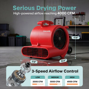 Serenelife Air Mover – High-Speed Blower Fan With 3 Speeds, Adjustable Angle, And Durable Design For Drying, Ventilation, And Air Circulation In Homes, Garages, And Worksites (Red)