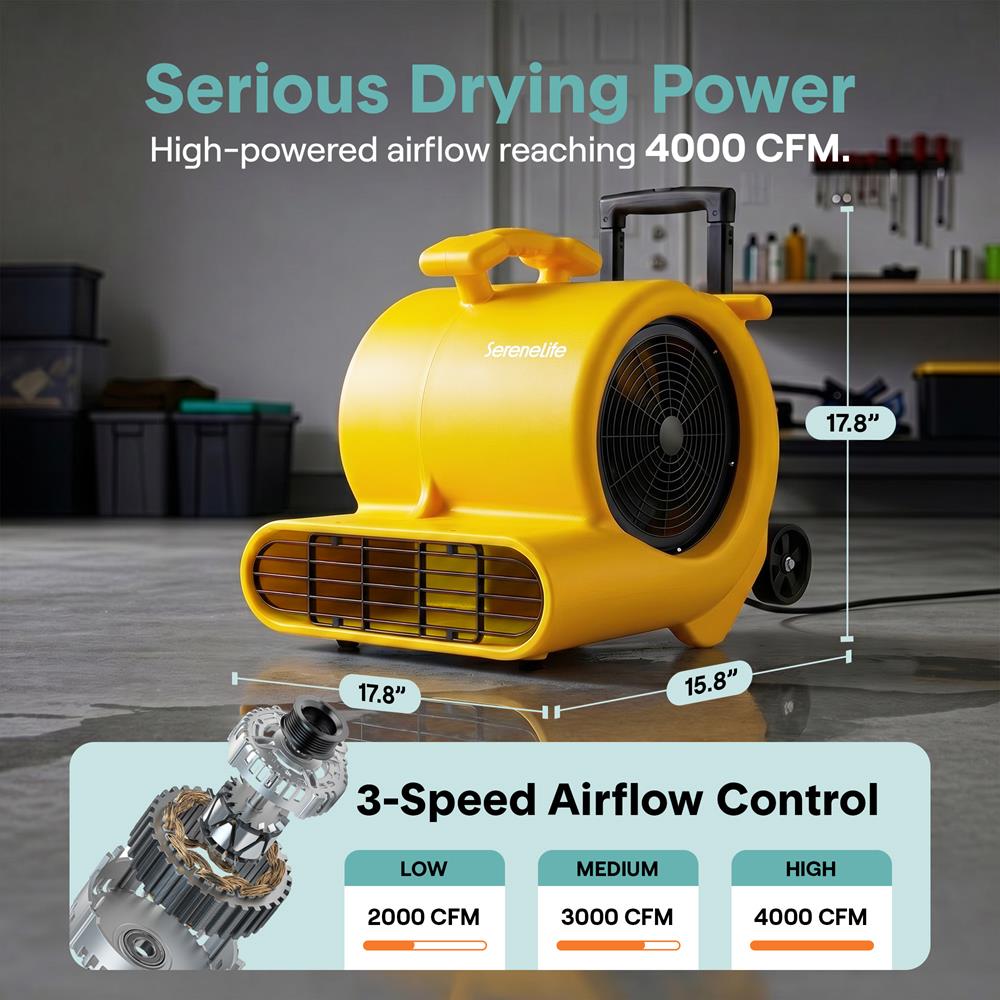 Serenelife Air Mover – High-Speed Blower Fan With 3 Speeds, Adjustable Angle, And Durable Design For Drying, Ventilation, And Air Circulation In Homes, Garages, And Worksites (Yellow)