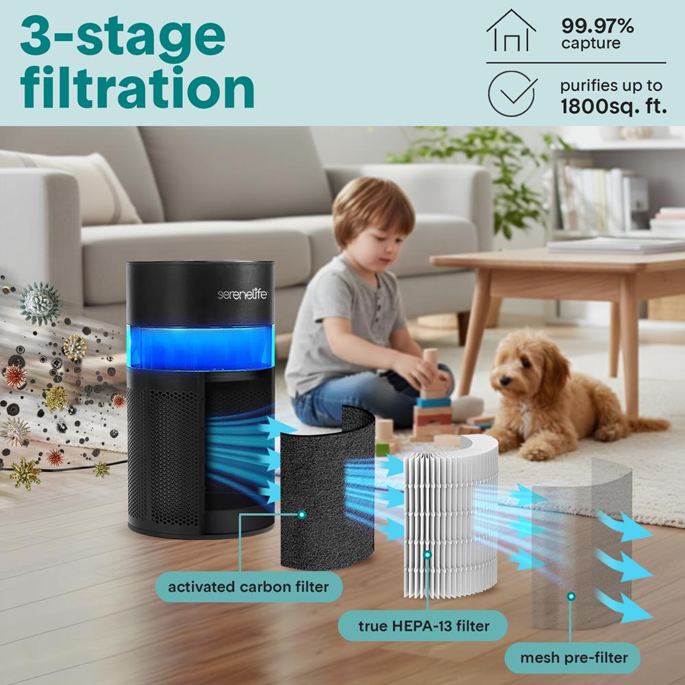 Serenelife High-Performance Air Purifier With Built-In Aroma Box, On/Off Ambient Light & Digital Display – Quiet Operation, 2 Fan Speeds, Timer, And Hepa 13 Filter  (Black)