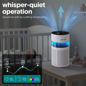 Serenelife High-Performance Air Purifier With Built-In Aroma Box, On/Off Ambient Light & Digital Display – Quiet Operation, 2 Fan Speeds, Timer, And Hepa 13 Filter  (White)