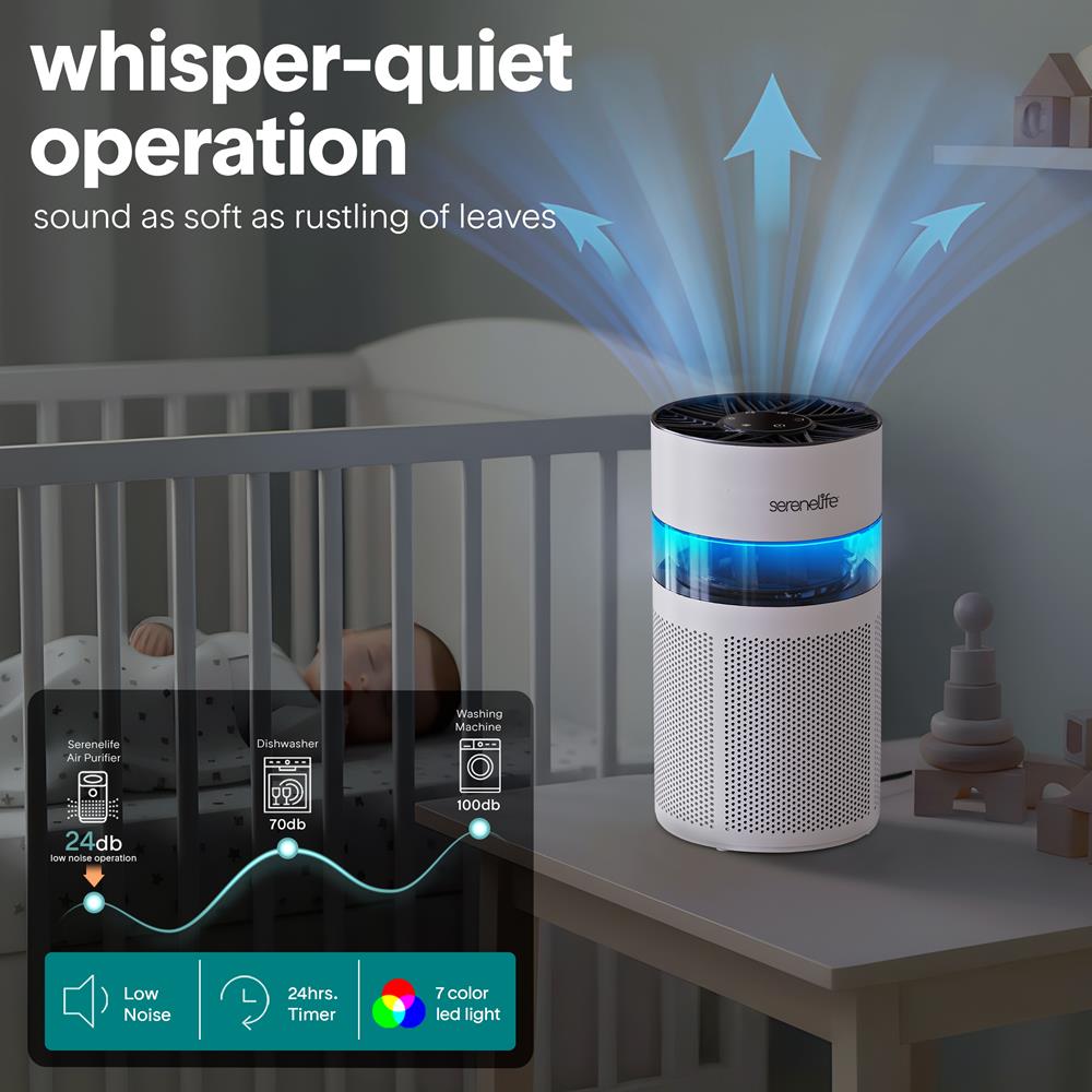 Serenelife High-Performance Air Purifier With Built-In Aroma Box, On/Off Ambient Light & Digital Display – Quiet Operation, 2 Fan Speeds, Timer, And Hepa 13 Filter  (White)