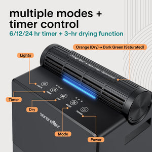 Serenelife 2-In-1 Dehumidifier With Removable Dehumidifying Cylinder, Intelligent Humidity Control, Timer & Sleep Mode – Ideal For Medium To Large Rooms (Black)