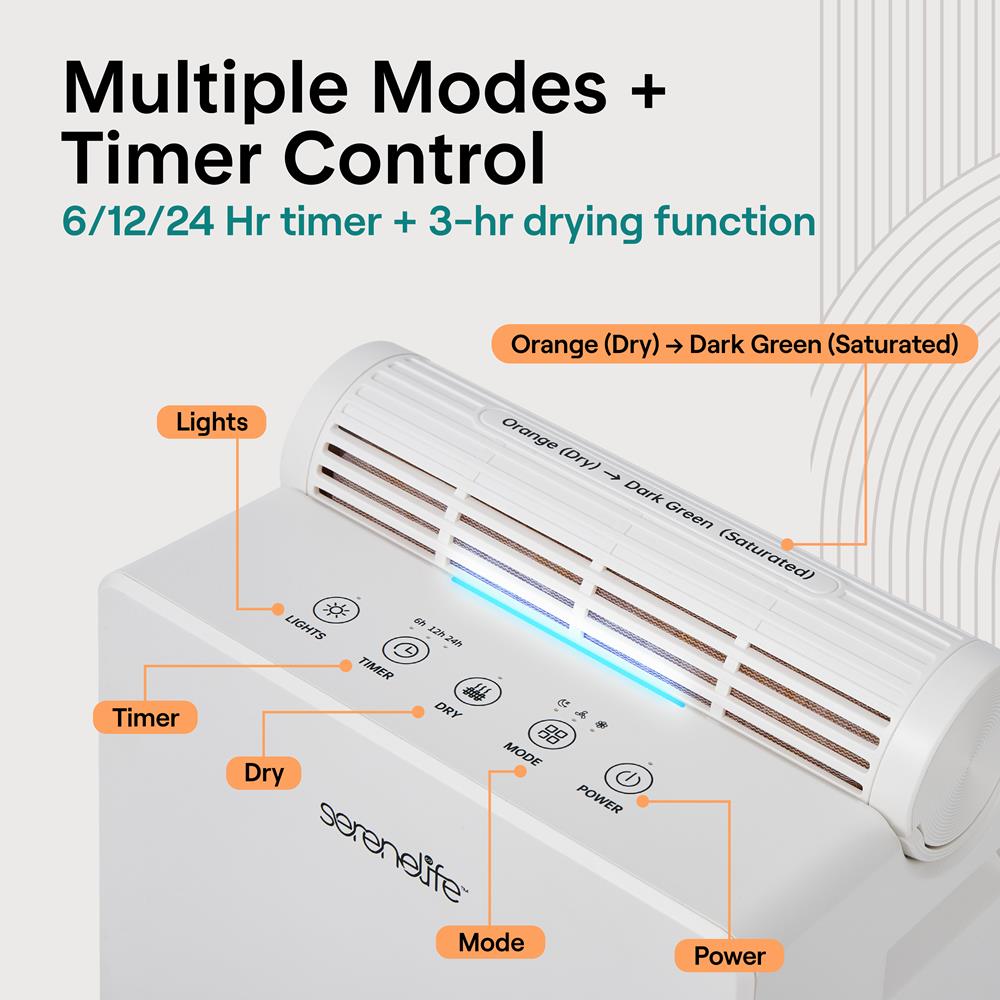 Serenelife 2-In-1 Dehumidifier With Removable Dehumidifying Cylinder, Intelligent Humidity Control, Timer & Sleep Mode – Ideal For Medium To Large Rooms (White)
