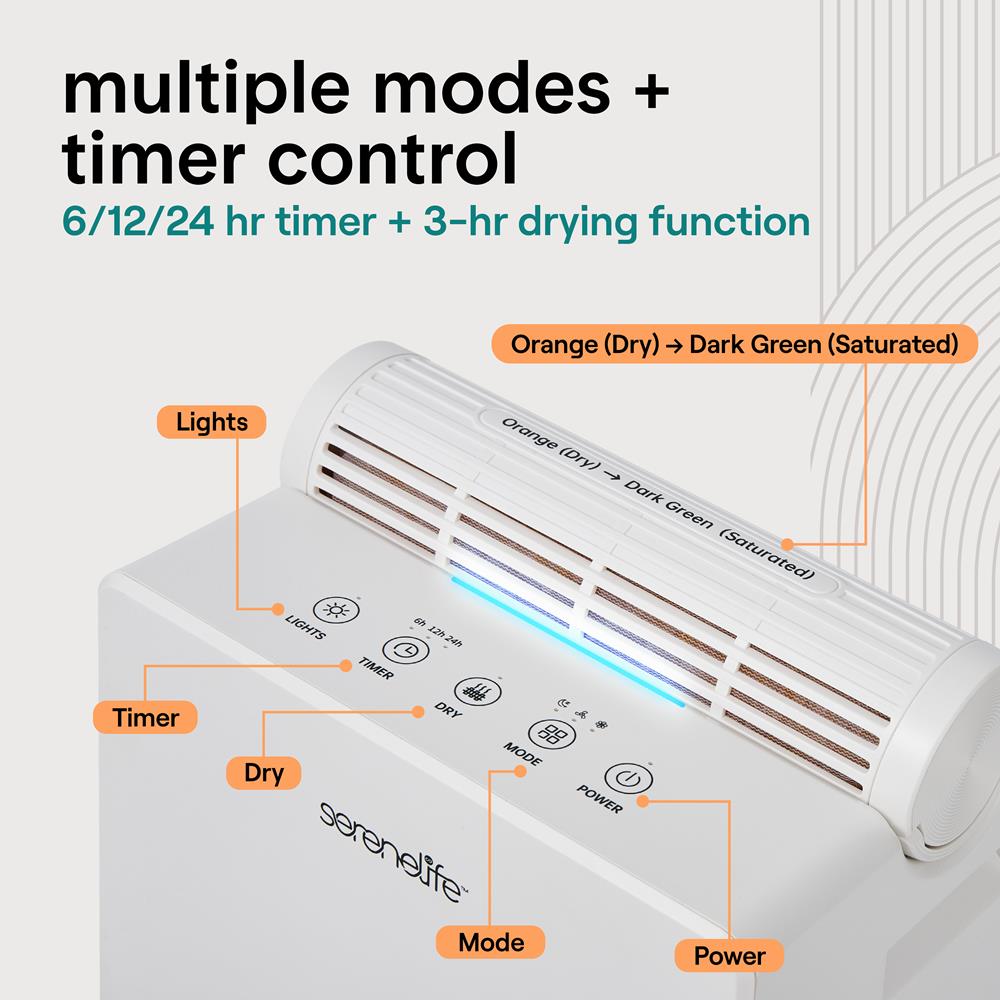 Serenelife 2-In-1 Dehumidifier With Removable Dehumidifying Cylinder, Intelligent Humidity Control, Timer & Sleep Mode – Ideal For Medium To Large Rooms (White)