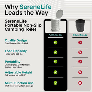 Portable Non-Slip Camping Toilet – Adjustable Height Foldable Travel Potty With Lid, Strap And Carry Bag For Car, Camping, Outdoor Use (Gray)