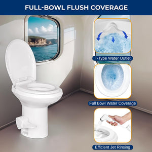 RV Toilet Leak-Proof Compact Design HDPE White