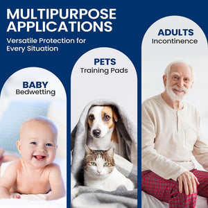 Disposable Underpads - Incontinence Pads, Thick And Super Absorbent Protection For Pets, Kids And Adults, Used For Chux, Bed Covers, Puppy Training