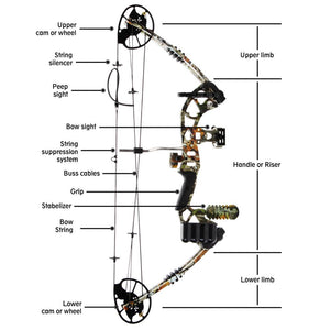 Compound Bow Kit, Adjustable 30-70 lbs, 320 fps, Brown