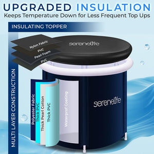 Inflatable Cold Plunge Tub - Muscle Recovery, Insulated PVC, 78 Gallons