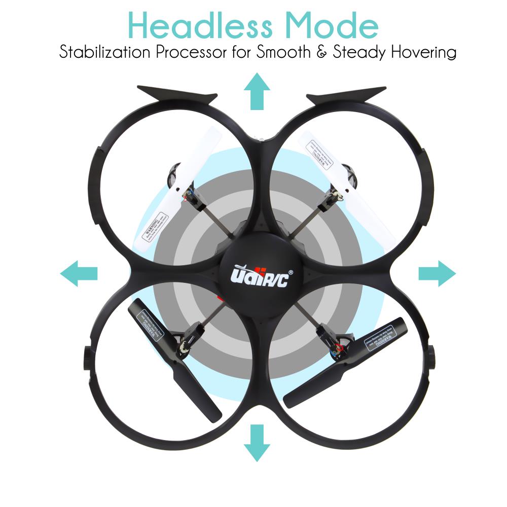 Drone Quad-Copter Wireless Uav With Hd Camera + Video Recording