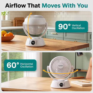 Serenelife Compact Air Circulating Fan With Adjustable Speeds, Quiet Operation, And 90° Vertical  60° Horizontal Oscillation – Ideal For Home And Office (White)