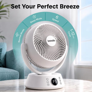 Serenelife Compact Air Circulating Fan With Adjustable Speeds, Quiet Operation, And 90° Vertical  60° Horizontal Oscillation – Ideal For Home And Office (White)