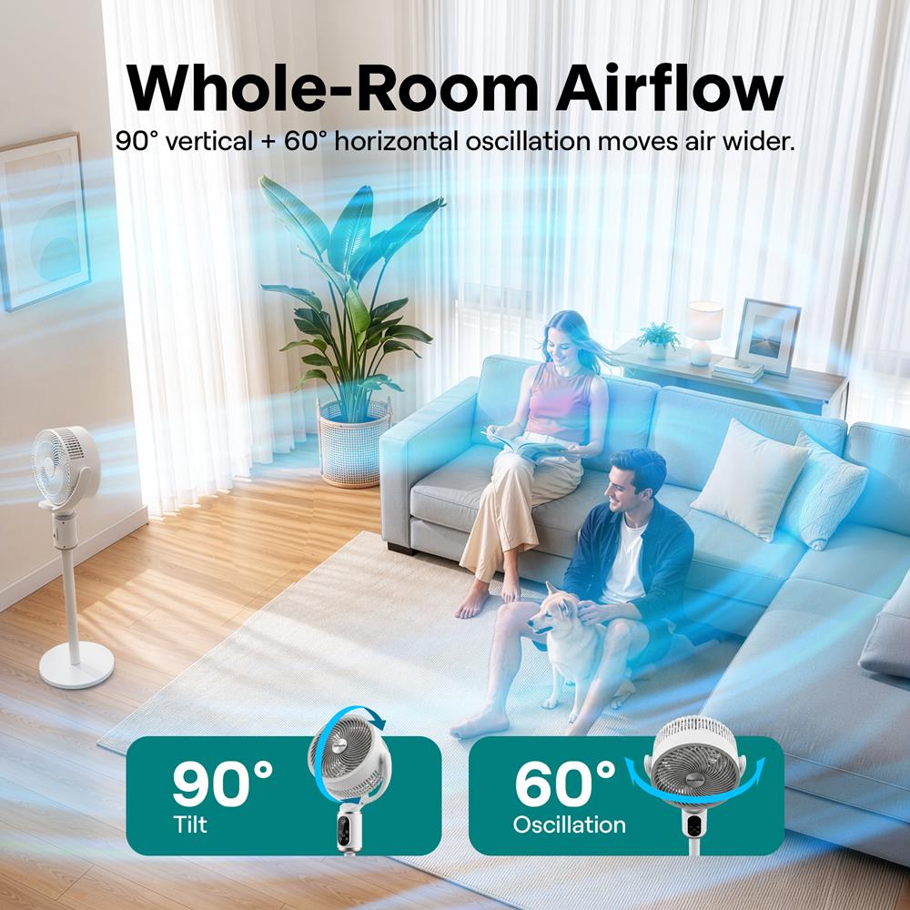 Serenelife Omni-Directional Fan With 90° Vertical And 60° Horizontal Auto Oscillation, 6 Speeds, 12-Hour Timer, And Ambient Light – Quiet 45W Fan For Home & Office (White)