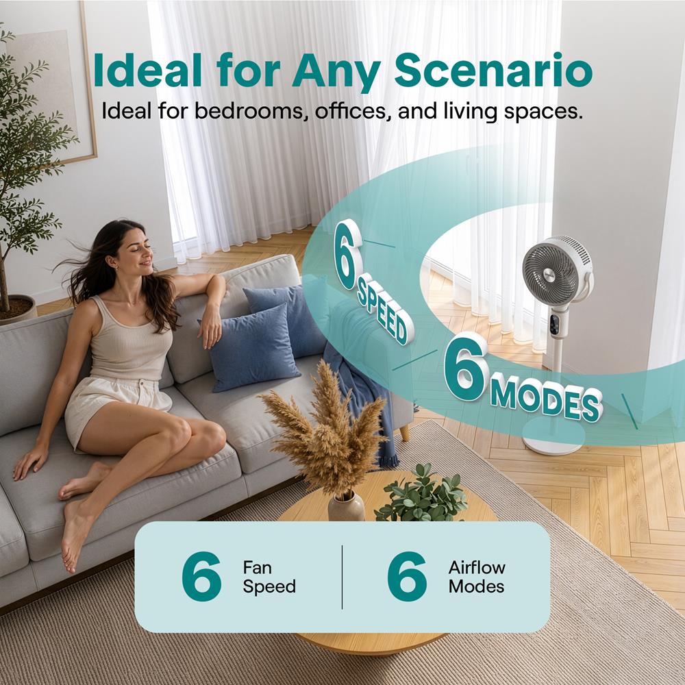 Serenelife Omni-Directional Fan With 90° Vertical And 60° Horizontal Auto Oscillation, 6 Speeds, 12-Hour Timer, And Ambient Light – Quiet 45W Fan For Home & Office (White)